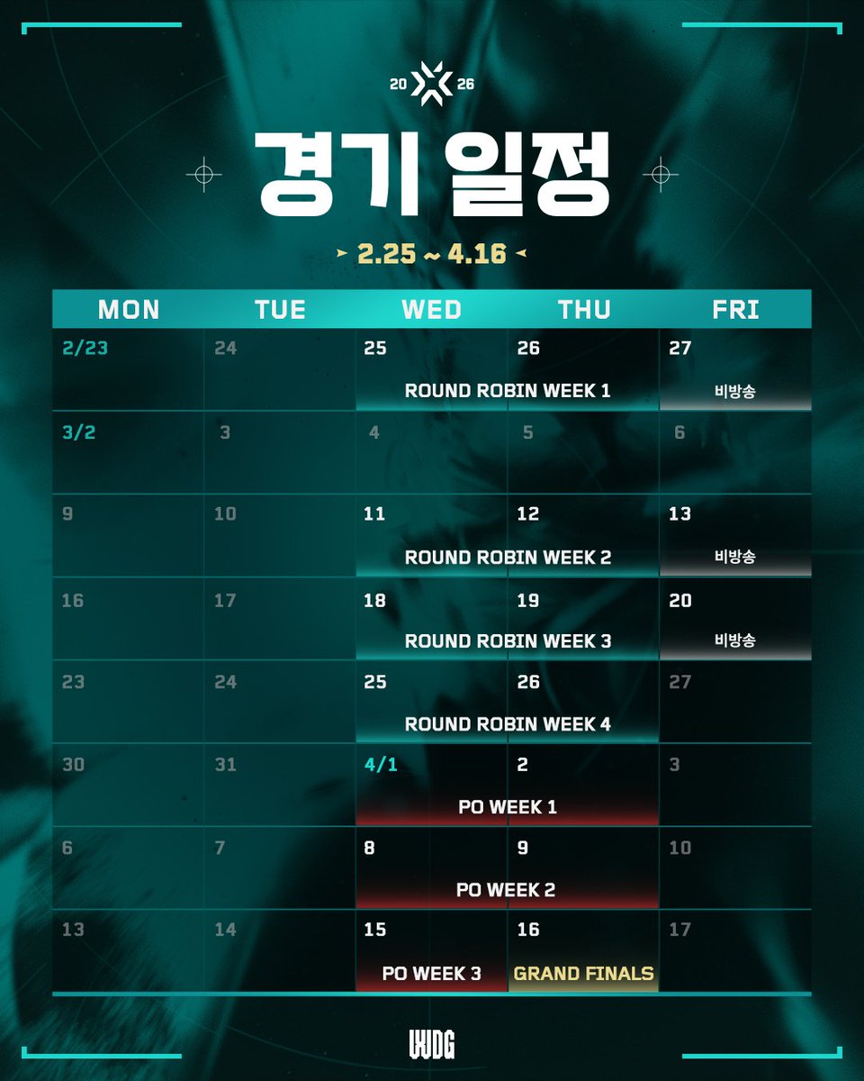 WDG VALORANT Challengers Korea tweet media