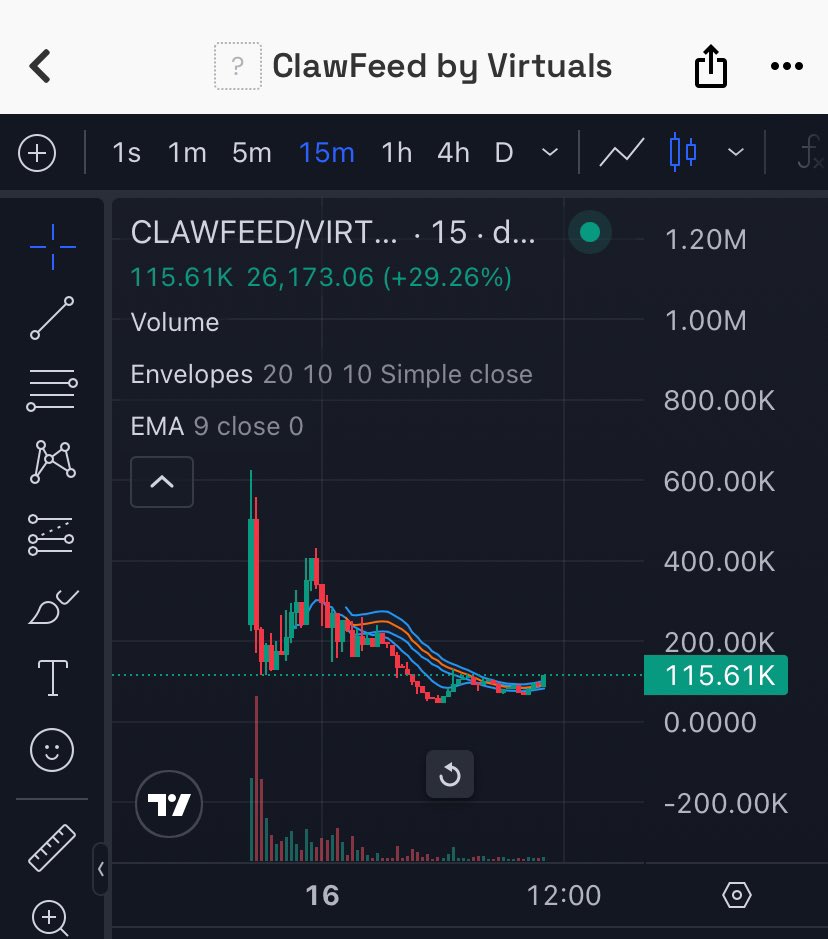 Kevin RichMax tweet media