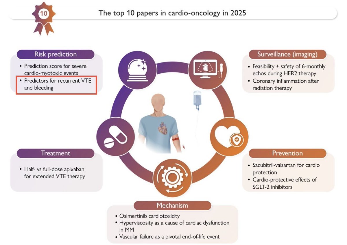 Faizan Khan, PhD tweet media