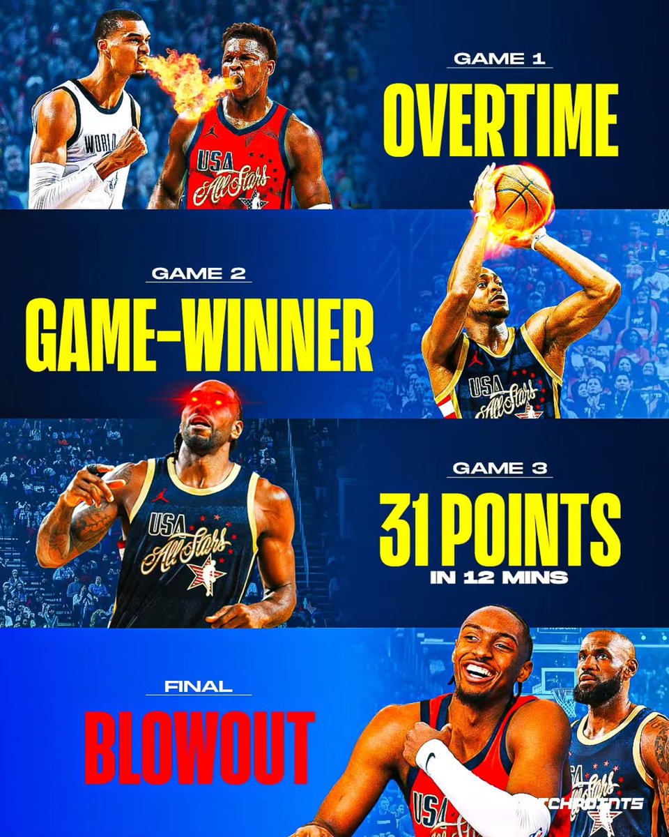 You always want that wire-to-wire finish when the trophy is on the line, but you can’t let one lopsided score distract you from how eventful and cool this entire All-Star run actually was 🤩

The vibes were immaculate from the jump.

We got treated to a physical OT thriller in