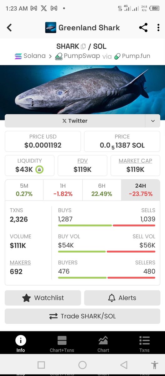 DefiPriest_'s tweet photo. @elonmusk 63Z3Q7JX3SBGDiiwqqnPTVvHcuUk6ixkzsYQbKzhpump

don't fade https://t.co/cOb1Up6kea
