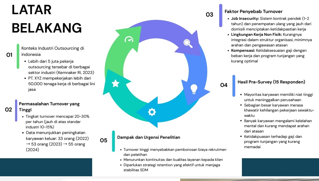 latar belakang full isi? 

gajamann dongg. sekarang ituu jamannya latar belakang cmn 1 hl dan point2 ajaa. kebayang kan gimana mudahnya ngejelasinn isi latbel dgn ppt yg menarik ini.

dan btw ini aku yg buat sendiri yah jd bukan cmn ngandeli templated😩