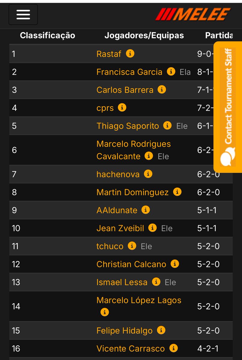 Guilherme 🃏 “ Rastaf “🧙🏻‍♂️ Merjam tweet media