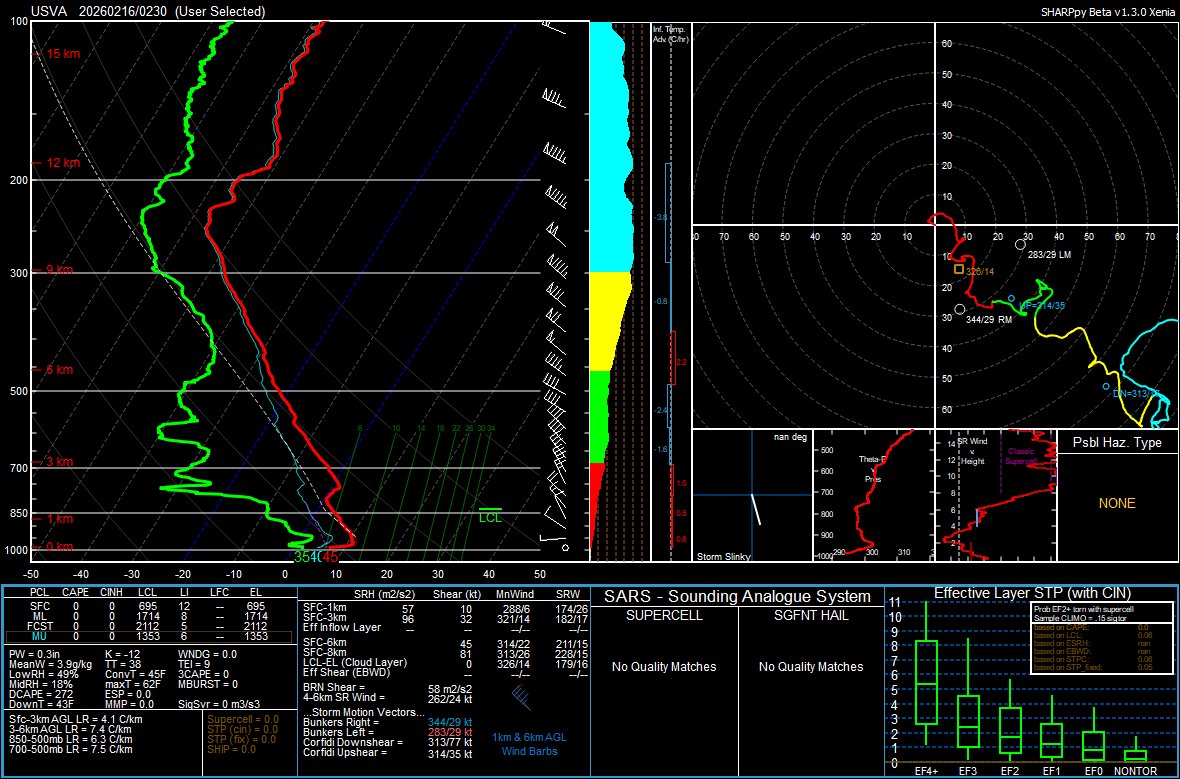 VU Meteorology tweet media