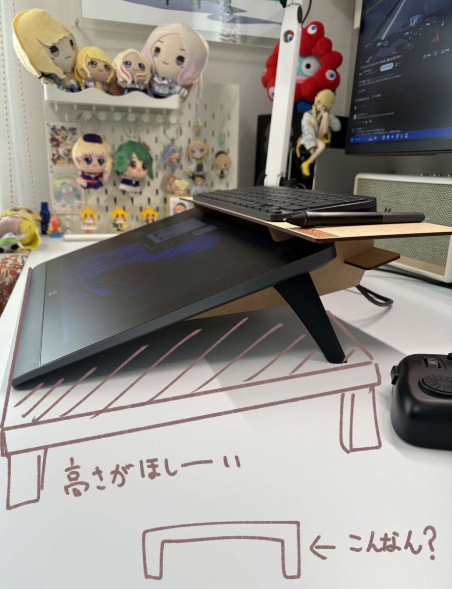 にゃんぐる🛵 (@nyan_guru) on X