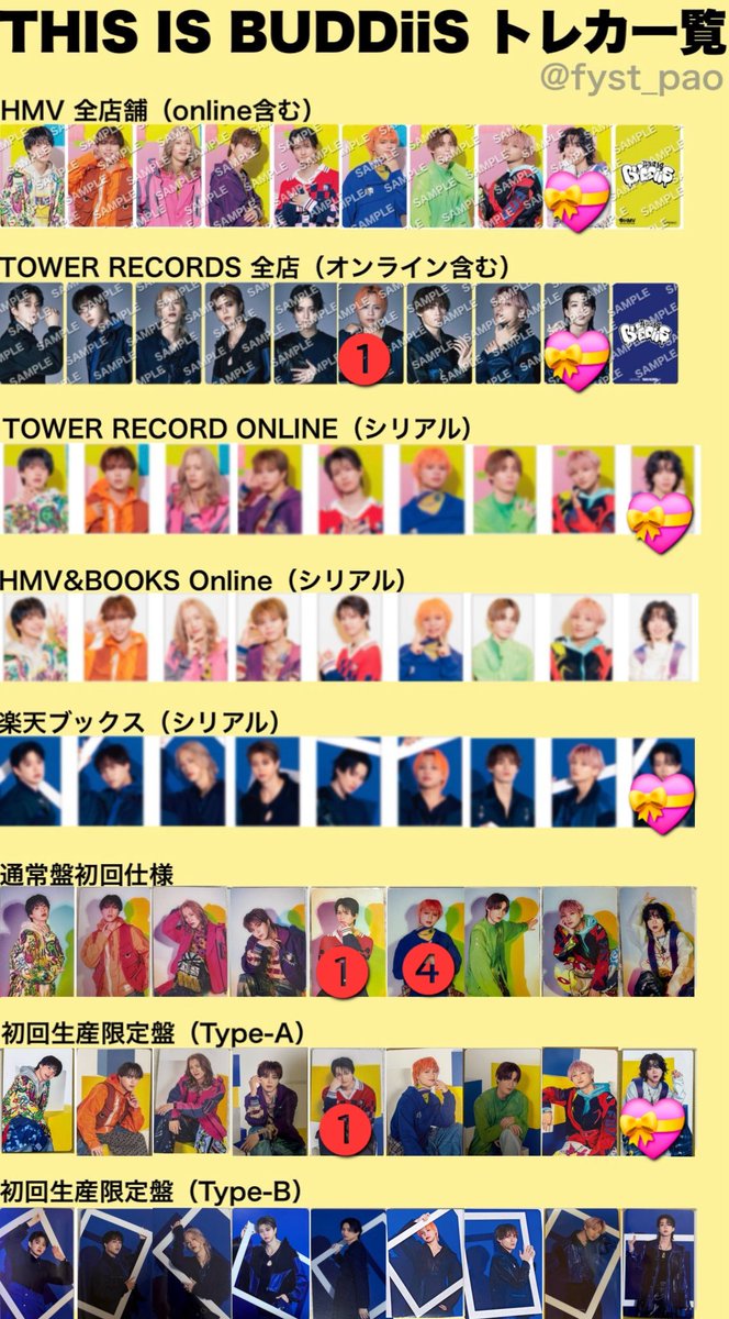 BUDDiiS 1st アルバム THIS IS BUDDiiS 特典 トレカ 交換 求) 💝の