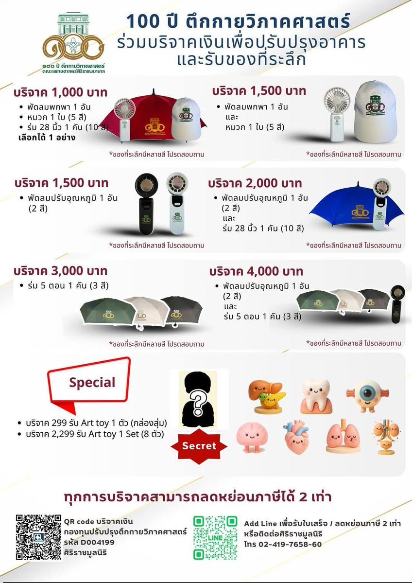 อันนี้น่ารักมาก Art Toy กายวิภาค ของทางศิริราชค่ะ เผื่อใครหาที่ทำบุญอยู่
ภาพจากเพจ BooksBerry  นะคะ