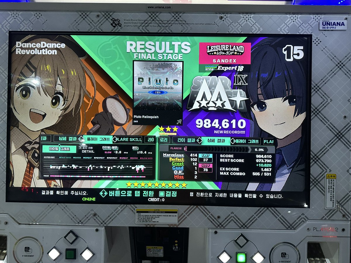 Pluto Relinquish EDP 2miss 984,610