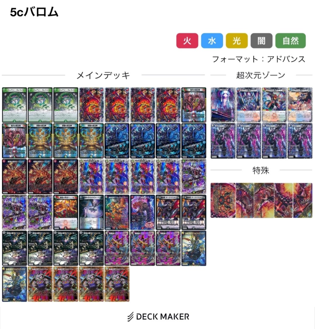 カ*ー様 5Cバロム 微高レート 追跡アリ 第62回HAKARUI鯖アドバンスの部 1位 ひかるんさん 5cバロム 2位 みみげ