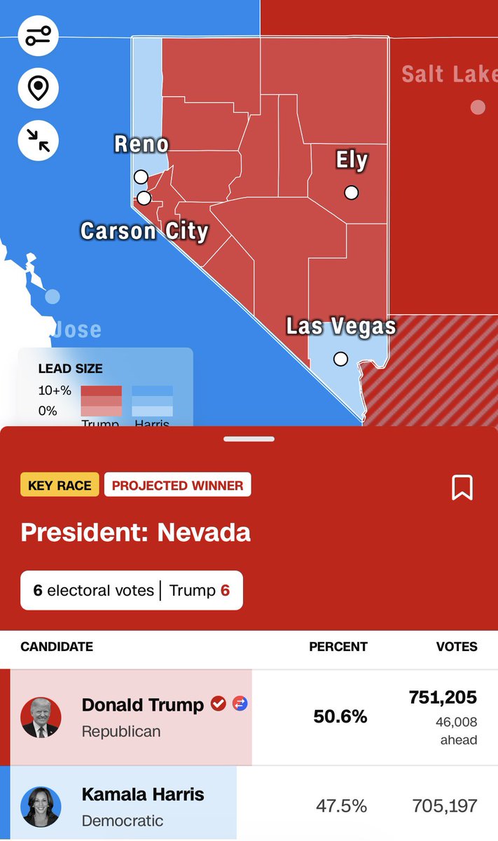 Georgia voted to the left of Nevada