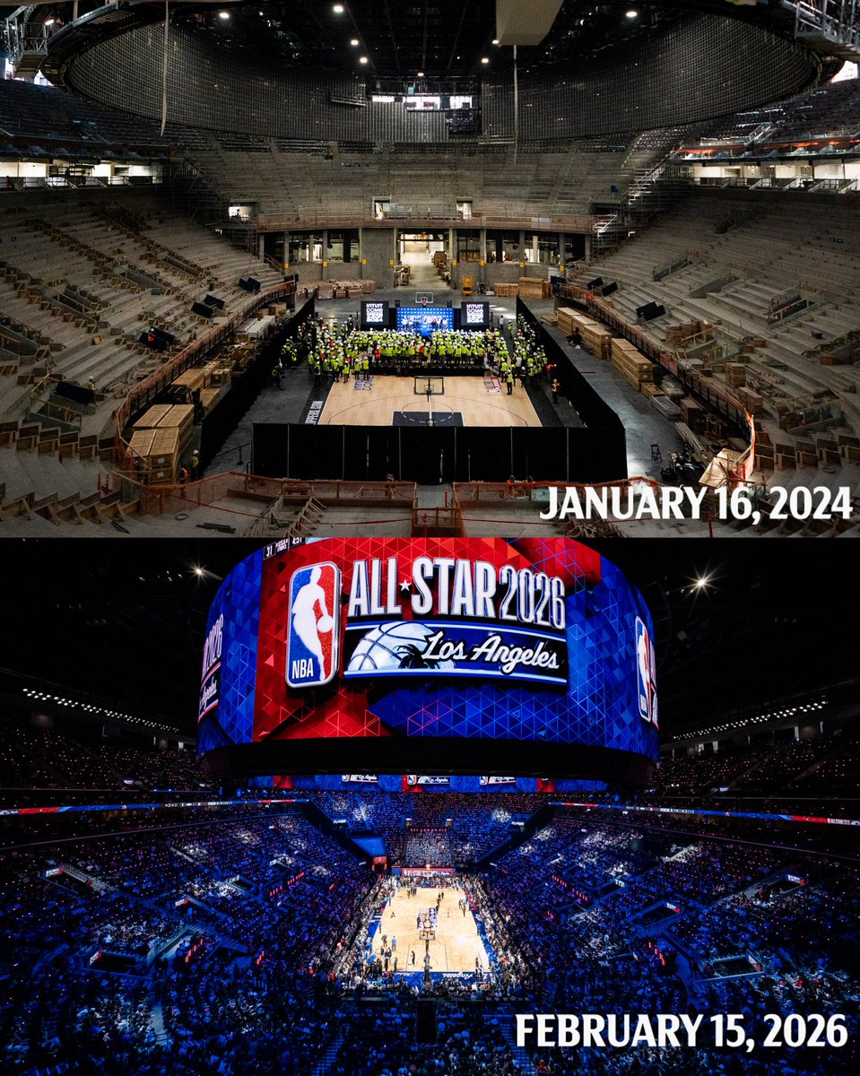 From the day we announced we were hosting NBA All-Star 2026 to tonight...

This weekend was a dream come true, Los Angeles ❤️