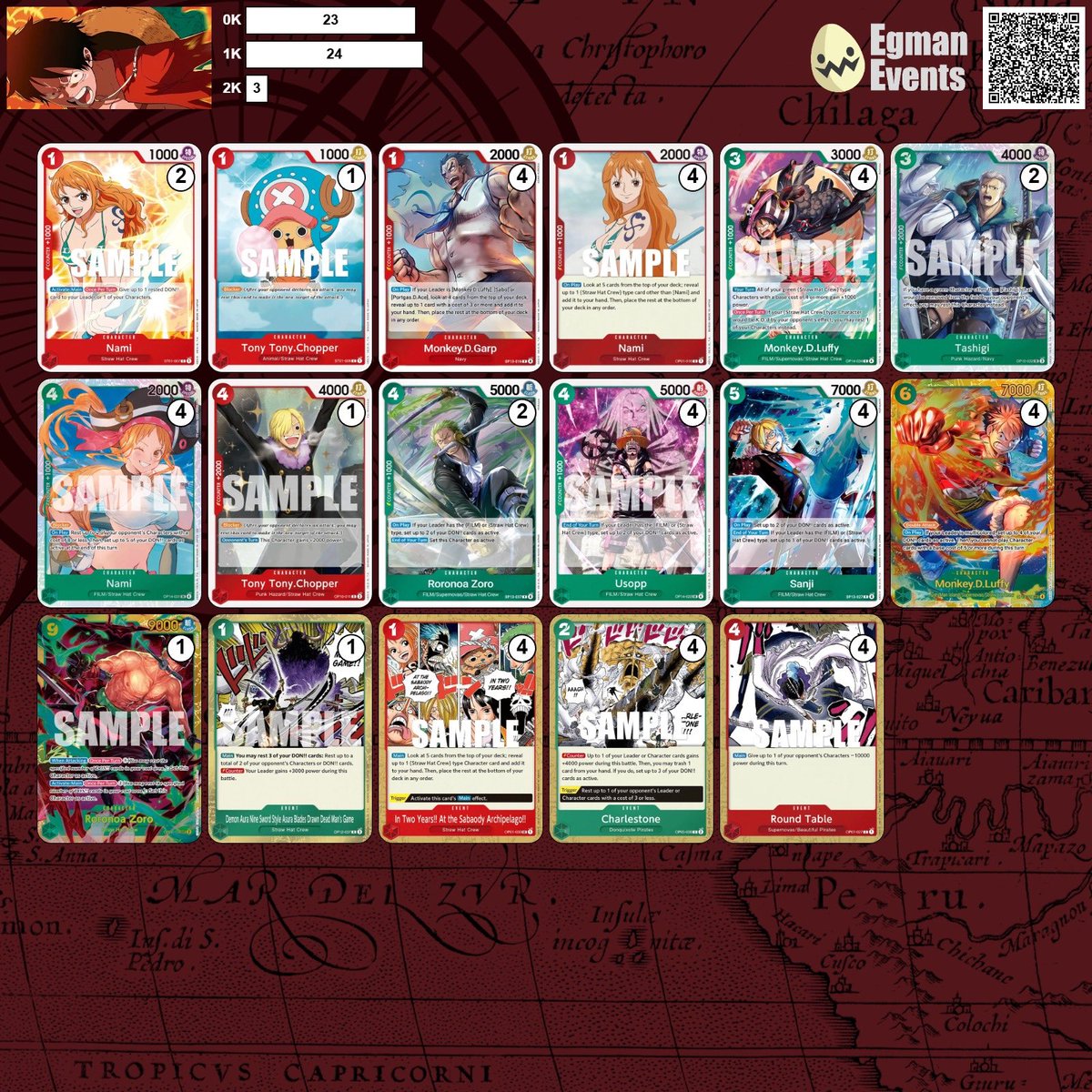 Today I got 3rd at Vegas nationals with RG Luffy 🌶️ 

(Top cut)
Top 32 ✅ mihawk 2-0
Top 16 ✅ mihawk 2-1 (amazing player <a href="/samsans_/">sam martinez 🇵🇸🏳️‍⚧️</a> )
Top 8 ✅ mihawk 2-0 
Top 4 ❌ doffy 2-1
3rd place match ✅ py rosinante 2-0

(8-2)
 
Amazing opponents!! Worlds inbound!! In Nami we trust!!