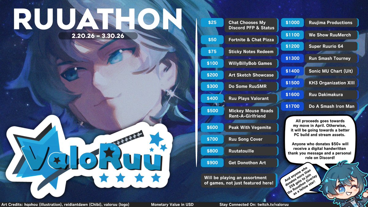 — RUUATHON ANNOUNCEMEN —

Ayo everyone! I plan to start a donothon from February 20th to March 31st! Check out this graphic for more information!
