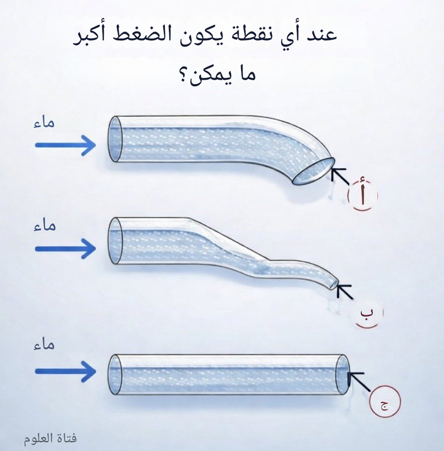 وعي وأكثر tweet media