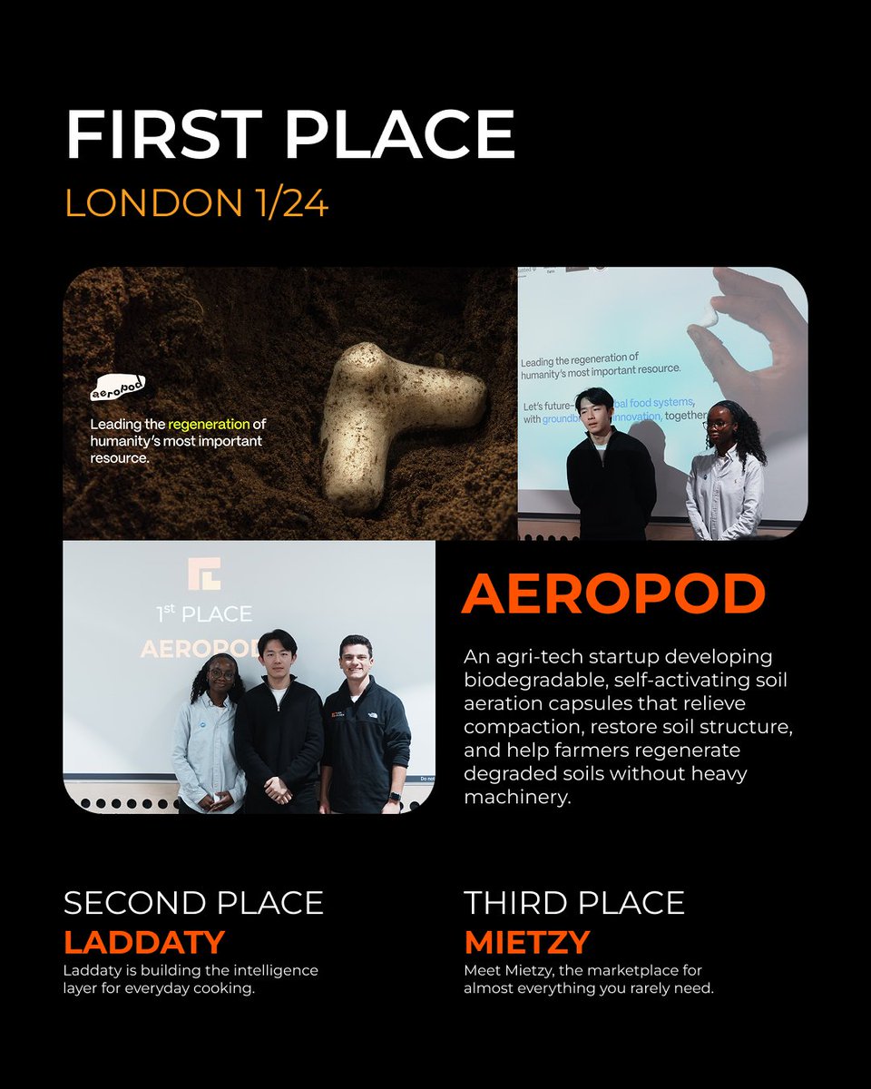 TigerLaunch tweet media