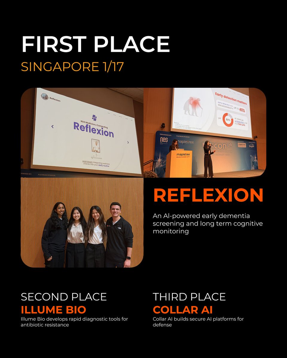 TigerLaunch tweet media