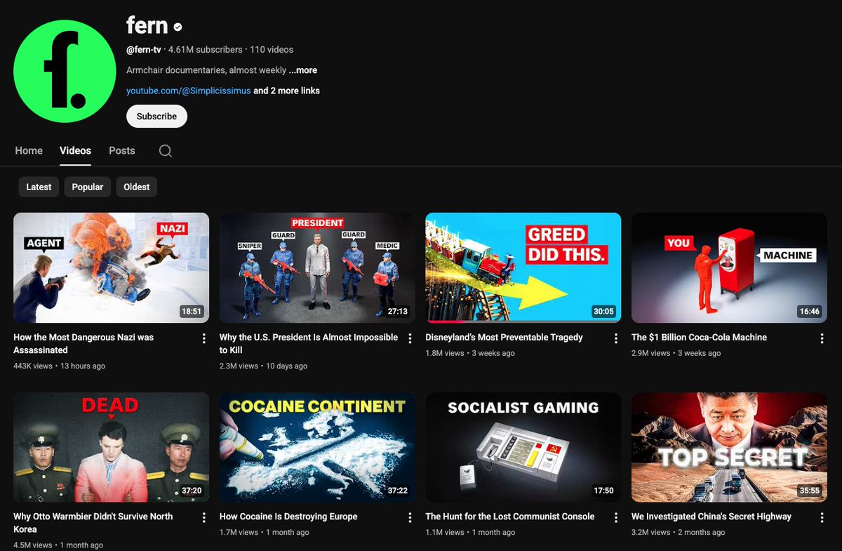 thumbnails inc. tweet media