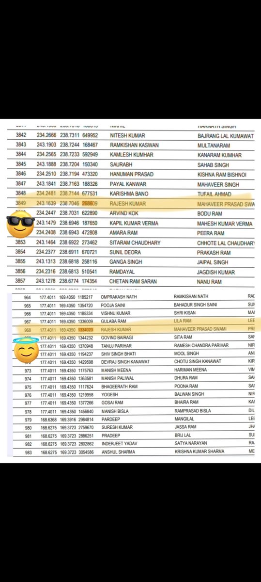 2025 की हमारी मेहनत 
1. Rssb steno exam pass
2. RAS PRE 2025 PASS 
3. REET Pre Pass
4. पशु परिचर 3142
5. Rajasthan police exam pass 
6. Patwar rank 3849 
7. Vdo rank 687
8. 4th grade rank 951 
<a href="/ashishshirra15/">ASHISH KUMAR SHIRRA</a> <a href="/jat0815/">jat</a> <a href="/KulsaRiyan/">Kuldeep Kadel</a> <a href="/SHREYACHOUHAN0/">श्रेया</a>