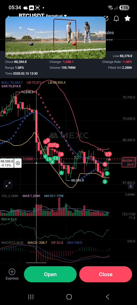 dexparameters's tweet image. GM
Shorting BTC while watching @netflix is peak Phone usage, change my mind😋🚀⚡️
