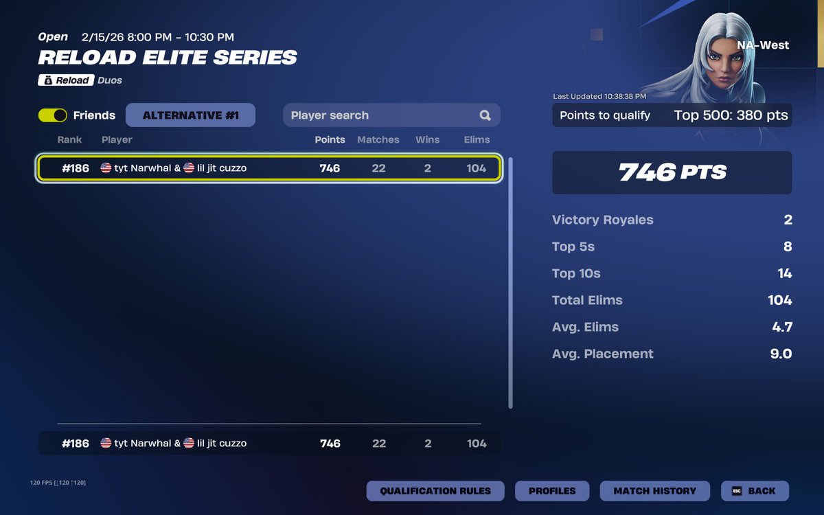 Qual'd play in's. <a href="/tyt_esport/">TAKE YOUR THRONE</a> <a href="/TYT_Future/">TYT Future</a>