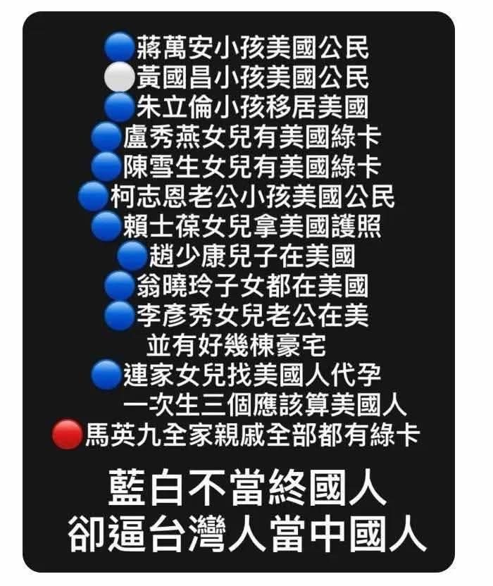 美國鍘刀ㄧ搬出來還沒開鍘，藍白突然都醒了 😁😁
