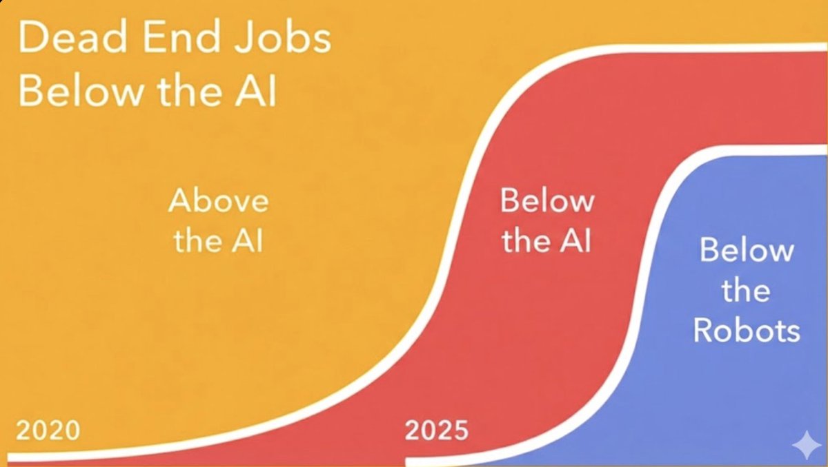 Jackson Steger tweet media