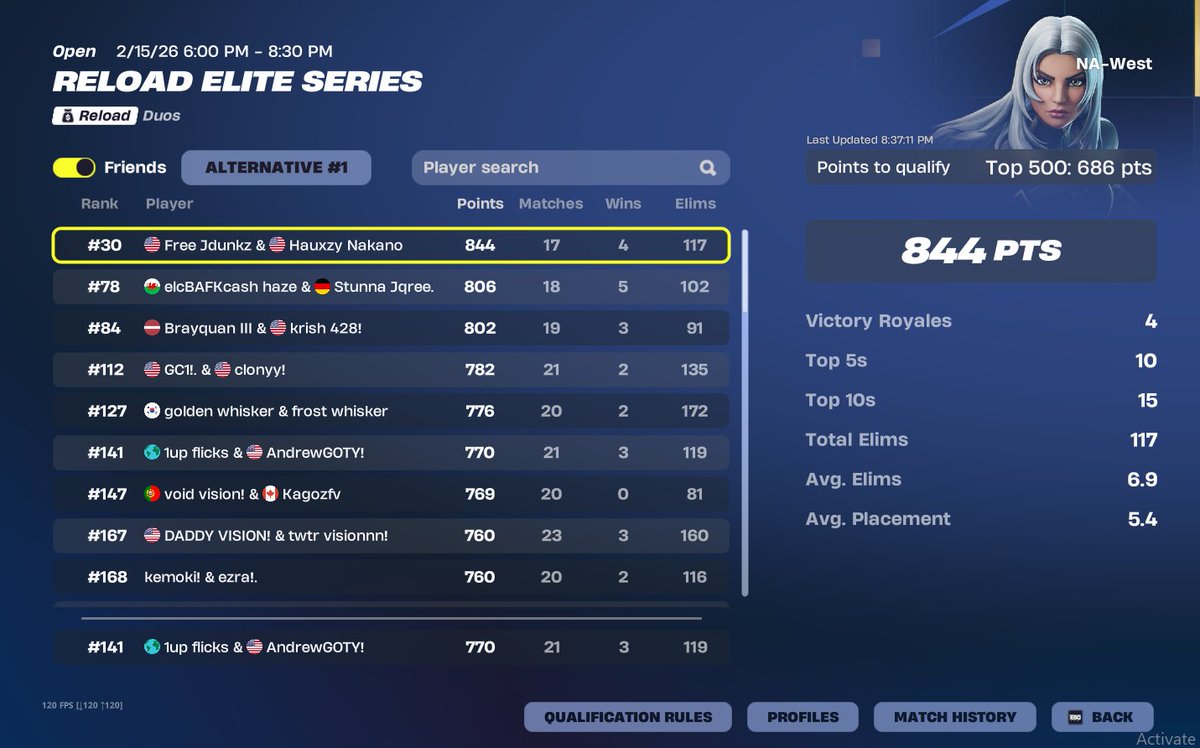 Andrewfv tweet media