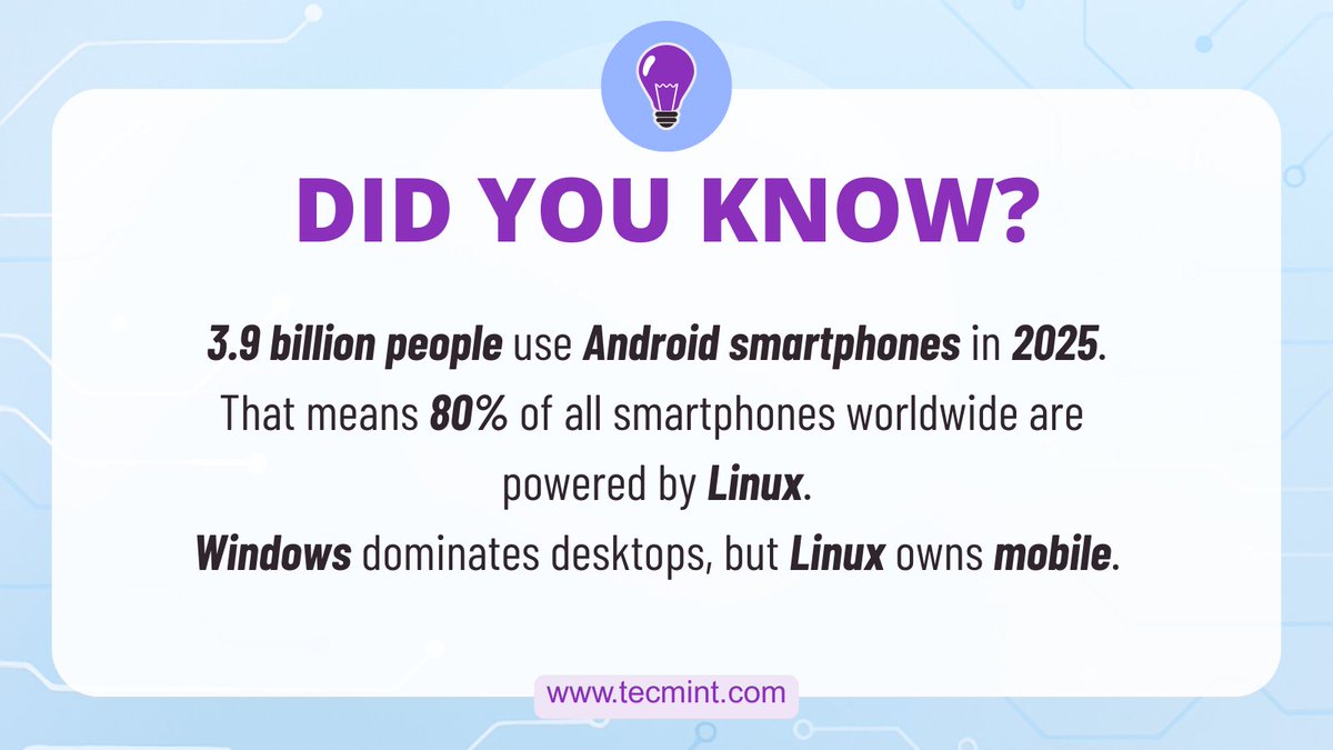 tecmint's tweet photo. 3.9 billion people carry Linux in their pocket every day.

The irony? Most don’t even know it.

If you use #Android, you’re a #Linux user. 

RT to spread awareness.

Follow @tecmint for more facts like this. https://t.co/fvXsTmmYNm