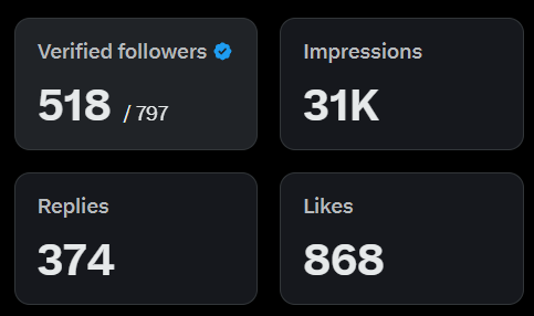 Wook.VC | ☘️ tweet media