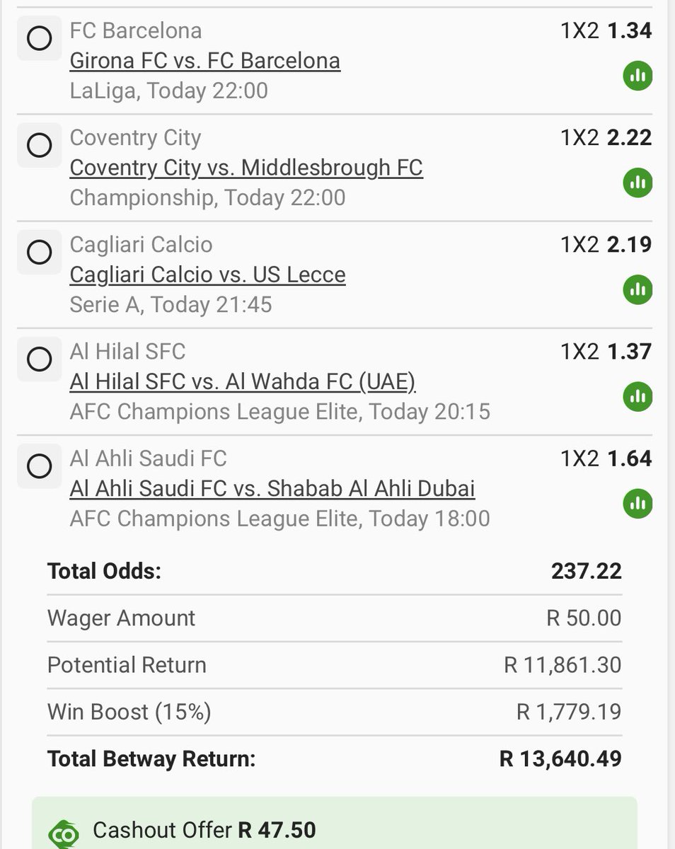 Mohale_Evans's tweet photo. Monday Reset ✅🔥
Straight Wins ✅🔥
Booking Code 👉 BW3CD7EBA1 https://t.co/tsr259GHcS