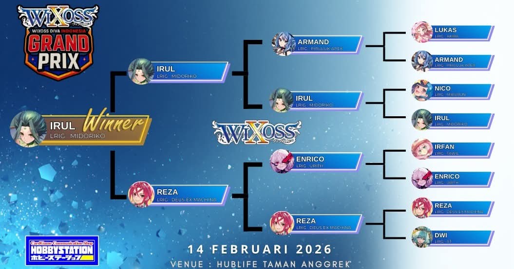 Wixoss Community Indonesia tweet media
