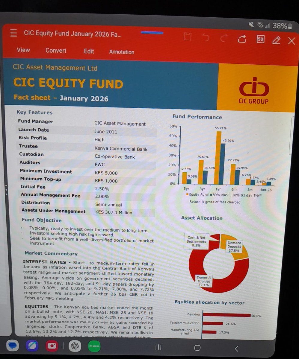 Equity funds offer
 -diversified exposure 
- professional allocation decisions 
- structured long term growth strategy.