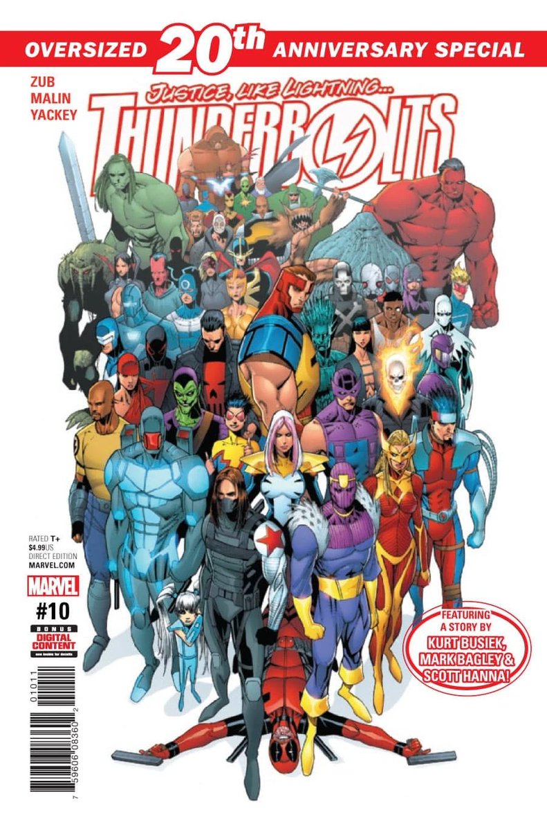 Surprisingly enough, all of them were featured in the 20th anniversary cover. Even that one guy from the Fightbolts series 

EVEN CHARLIE WAS FEATURED SOMEHOW, IN HIS CHARCOAL FORM