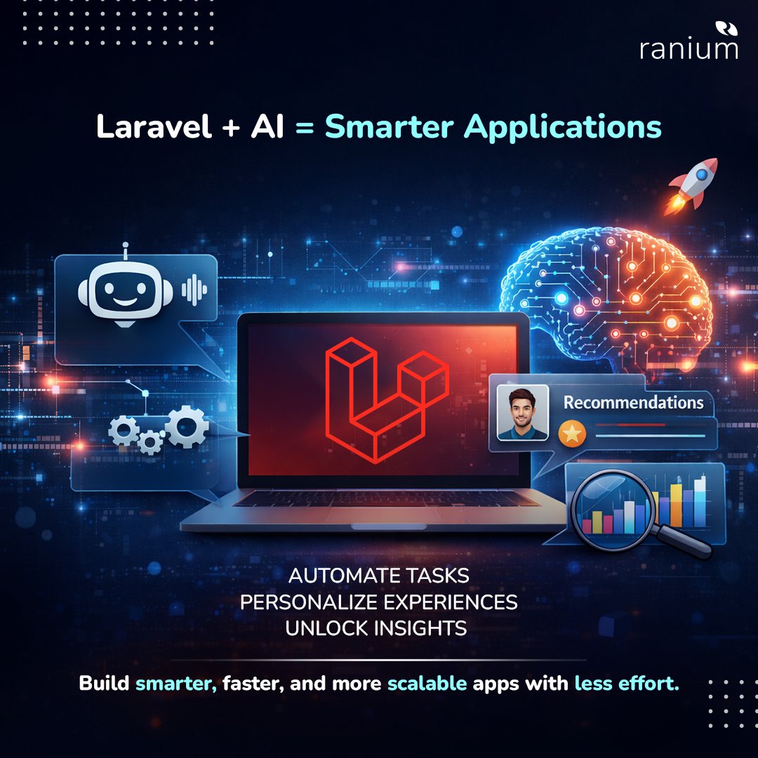 Ranium Systems tweet media