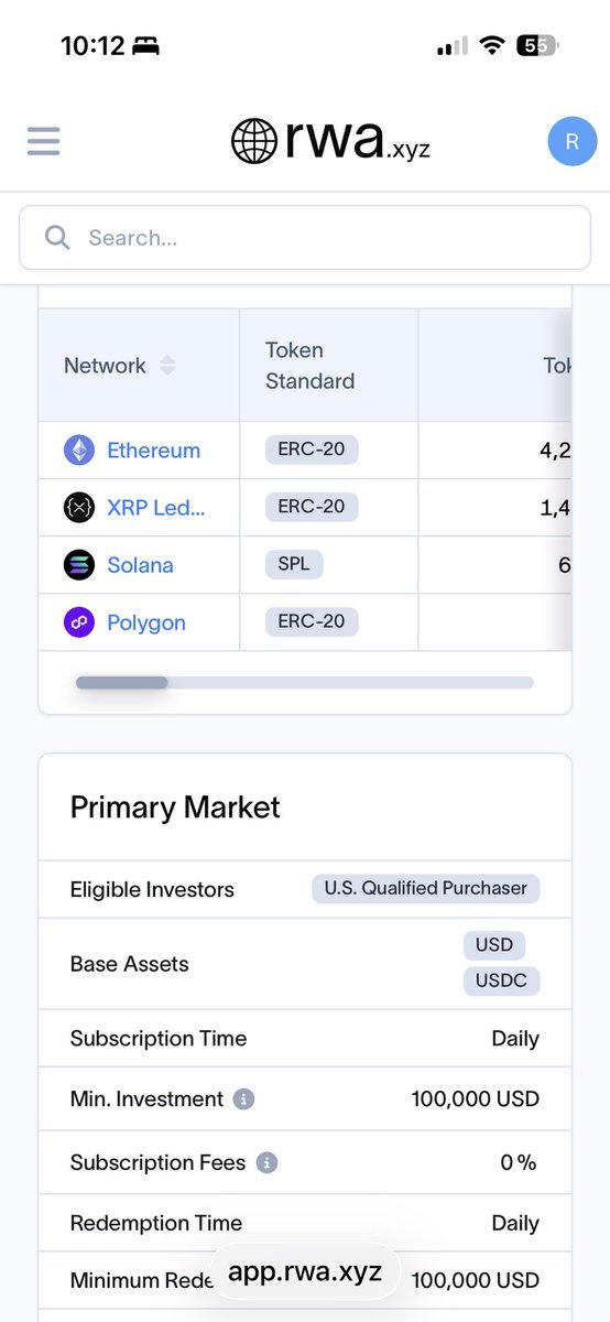 XRPL RWA total = still small compared to Ethereum.

But, let’s look at what kind of assets are landing, because it’s eye opening: 

• Treasury exposure (Ondo)
• Institutional asset managers (Archax)
• Brazilian structured credit (CRX)

As well as: 
Diamonds. 
Real estate.
