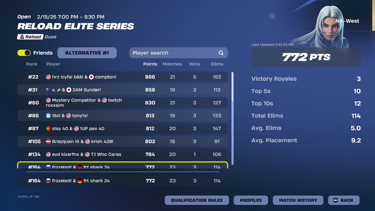 hwp shark tweet media