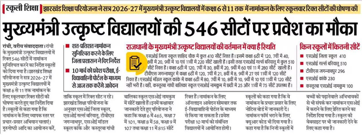 सरकारी स्कूलों की नई पहचान, मुख्यमंत्री उत्कृष्ट विद्यालय…
सत्र 2026-27 के लिए नामांकन शुरू हो चुका है। हाई-टेक लैब, अनुभवी शिक्षक और बेहतरीन माहौल प्रदान कर रहा है, मुख्यमंत्री उत्कृष्ट विद्यालय

आवेदन के लिए ई-विद्यावाहिनी पोर्टल पर जाएं या स्कूल के QR Code का उपयोग करें।