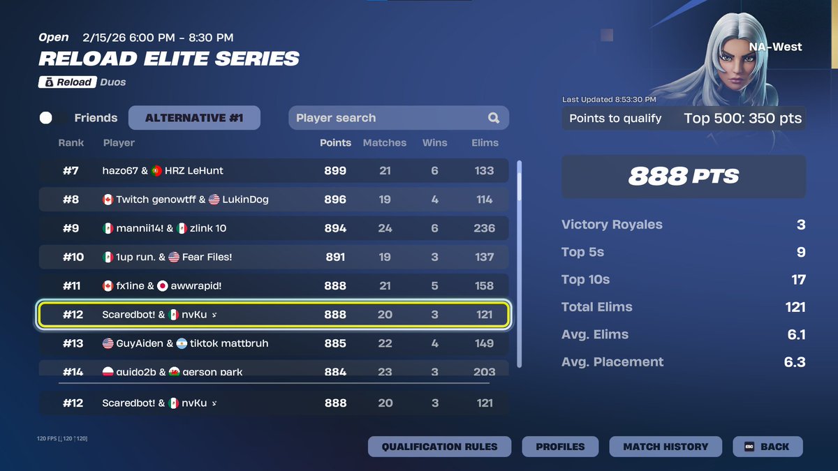 qualed play-ins <a href="/nvKu_/">nvKu</a>