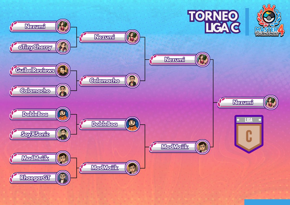 DanoHyuga tweet media