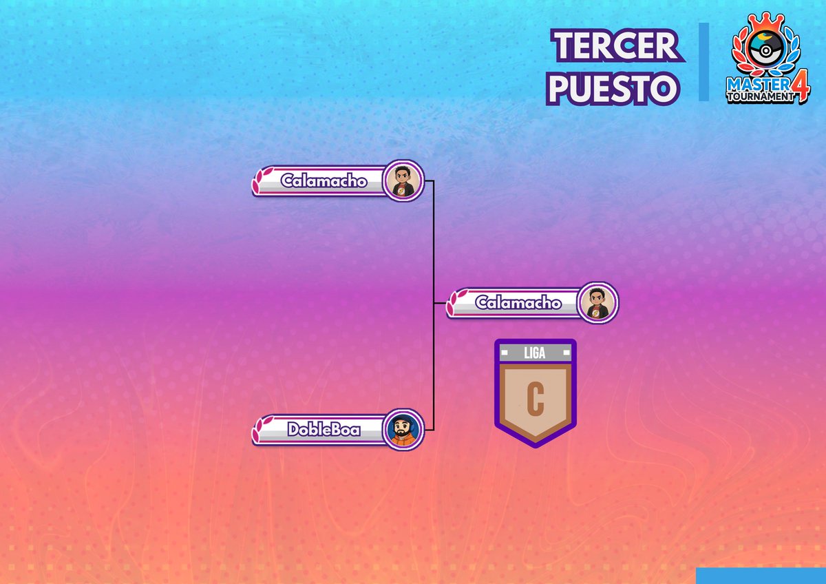 DanoHyuga tweet media