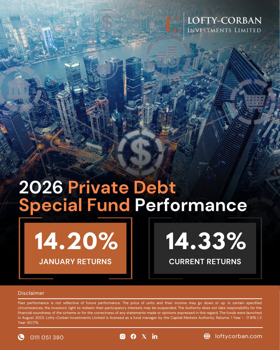 LoftyCorban's tweet image. Our #PrivateDebt Special Fund shows resilience with strong January returns and competitive yields.

It’s ideal for investors seeking capital preservation and high income.

Contact our team to guide your investment journey.
🔗bit.ly/45yeRs0
_
#LoftyCorban #FundPerformance