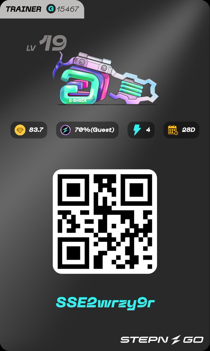 rokuzaemon's tweet photo. #STEPNGO
SSE2wrzy9r https://t.co/e30oUBMXFG