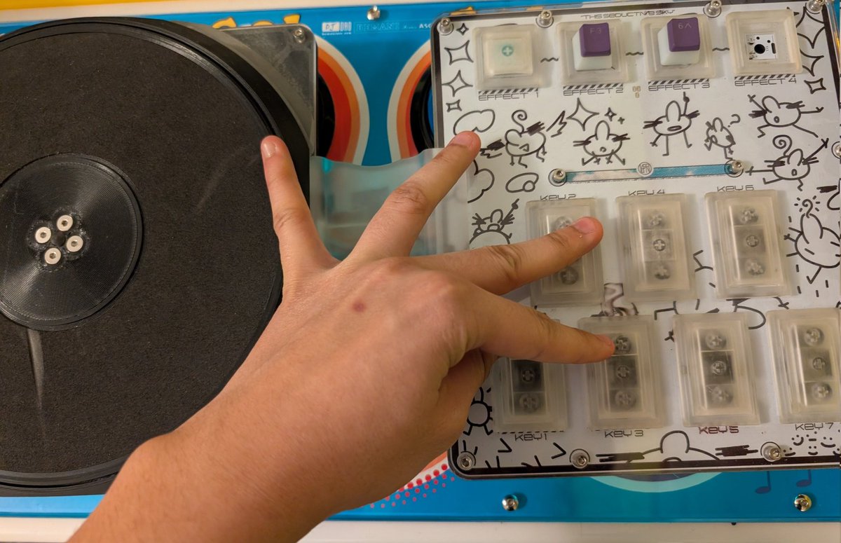 dandeless tweet media