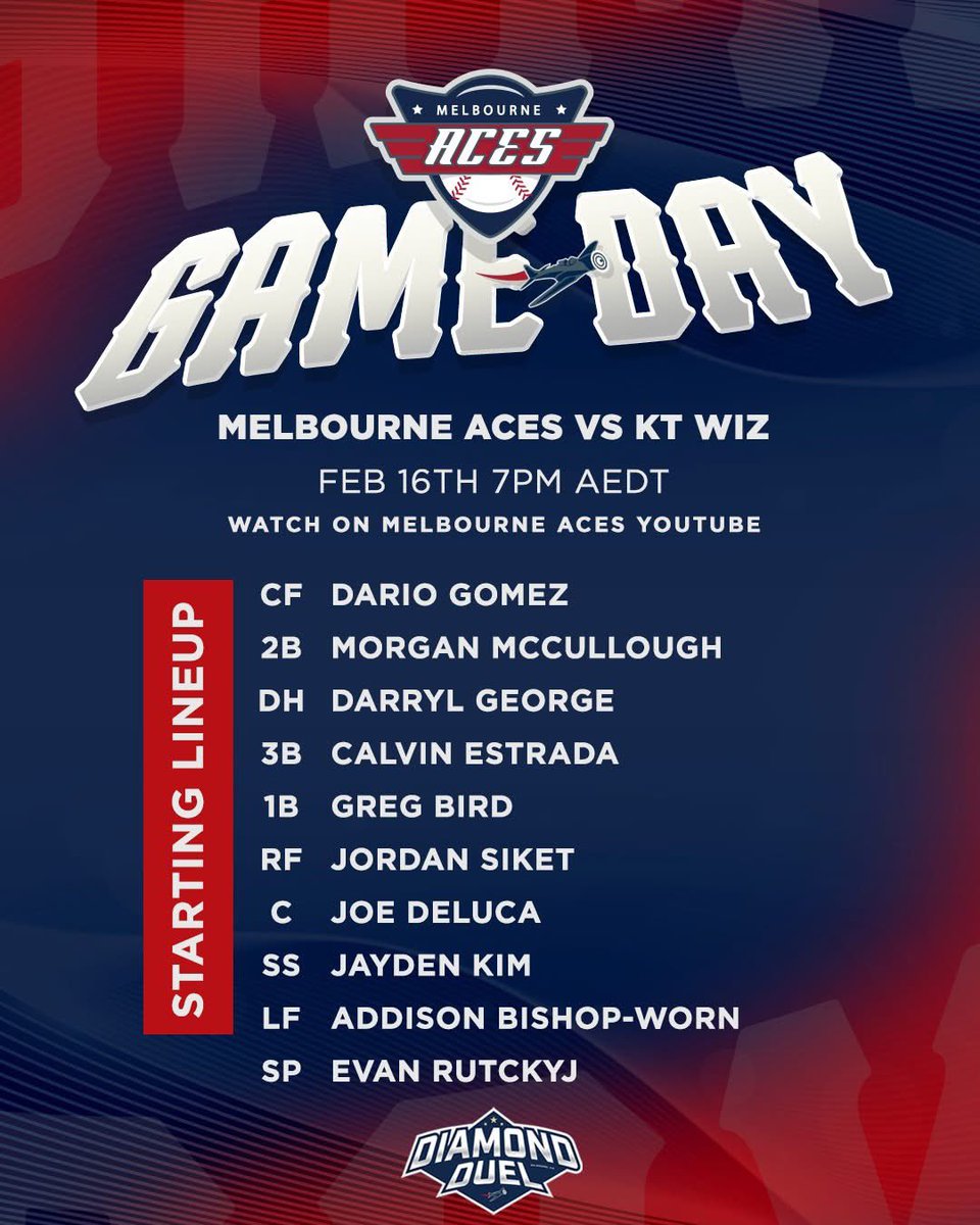 Melbourne Aces tweet media