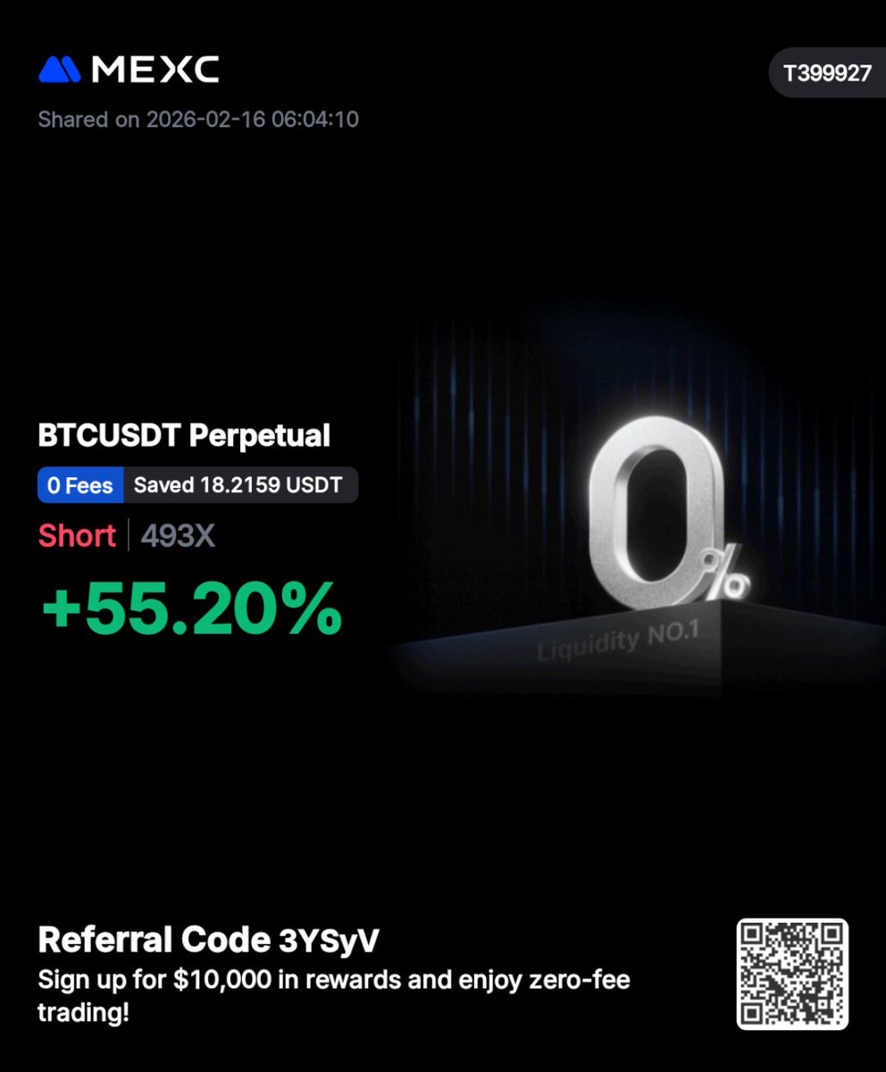 dexparameters's tweet image. Proud to have a VIP @MEXC_Official referral code, enjoy 💚3YSyV