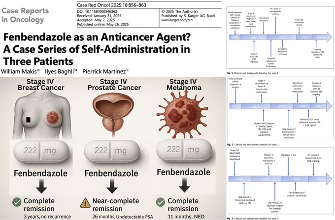 Ivermectin Shop | Ivermectincure | tweet media