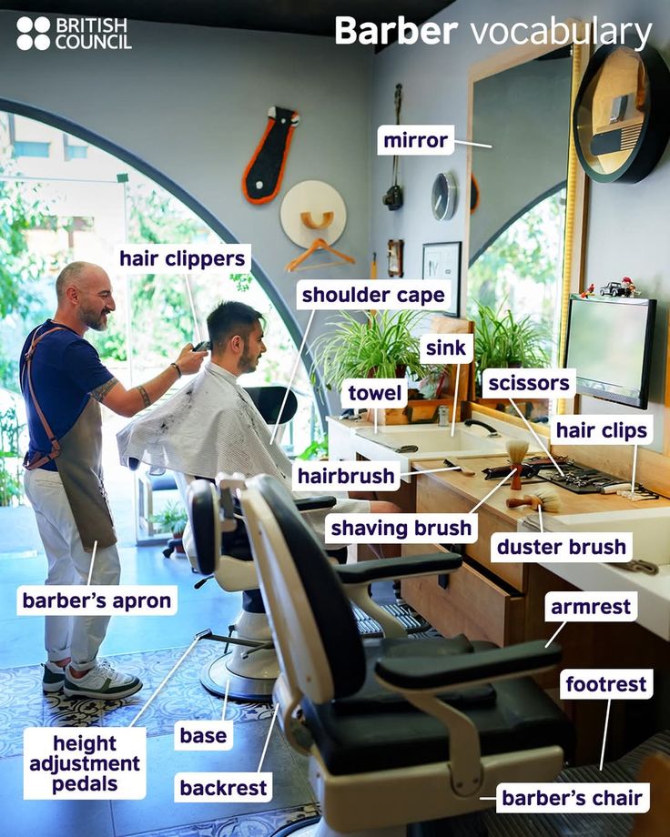 Learn spoken English (@_learnenglis) on Twitter photo 