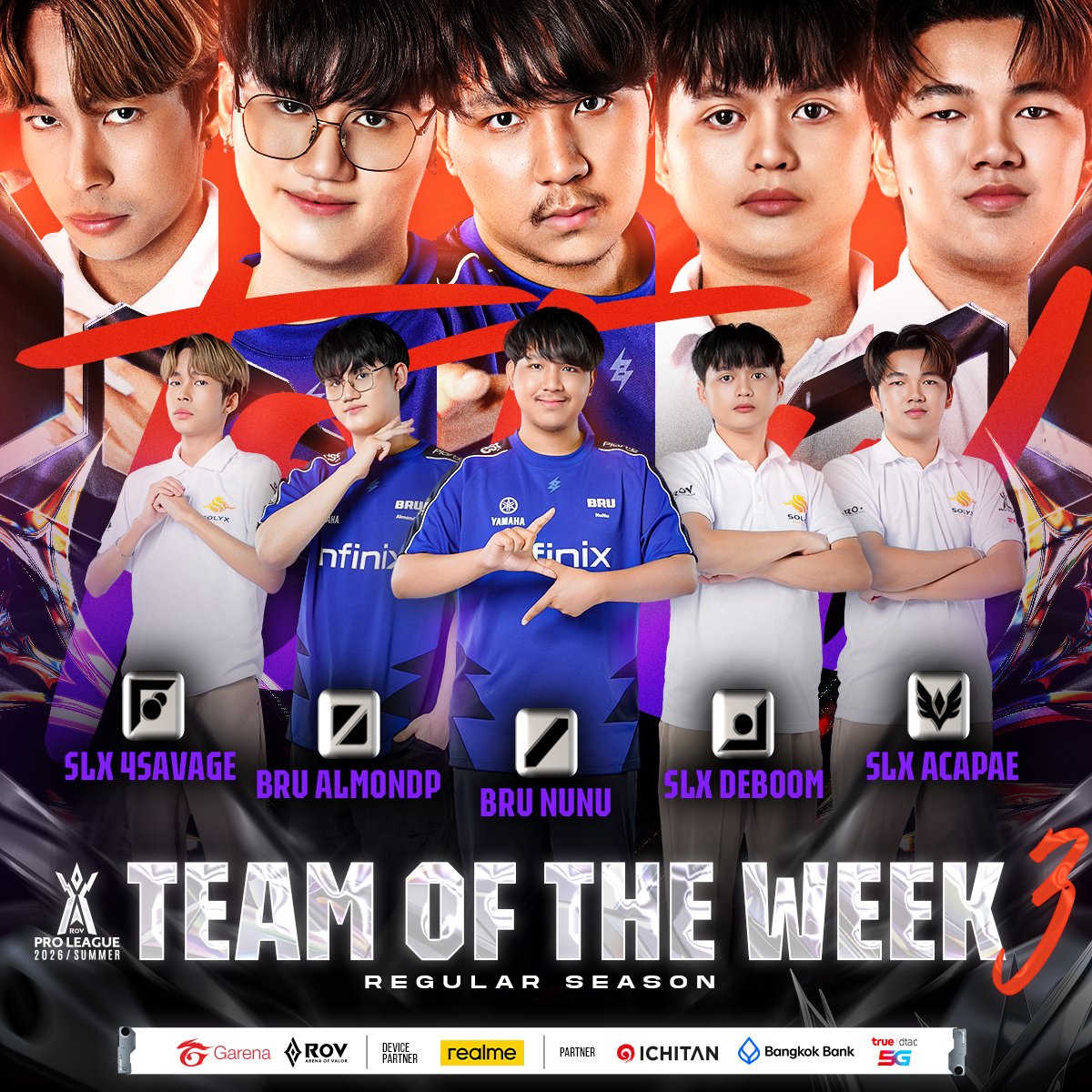 โฉมหน้า Team of the Week🎖 สัปดาห์ที่ 3 การแข่งขัน RoV Pro League 2026 Summer🏆#RPL2026Summer #DreamRiser #RoV