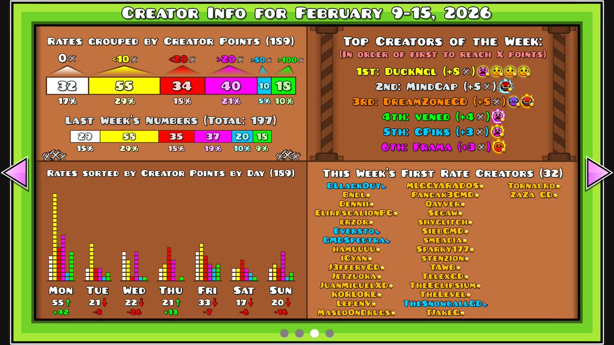 RealDJB ♡ tweet media