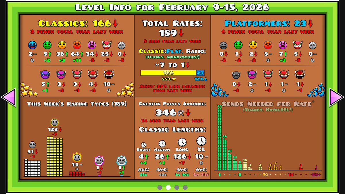 RealDJB ♡ tweet media